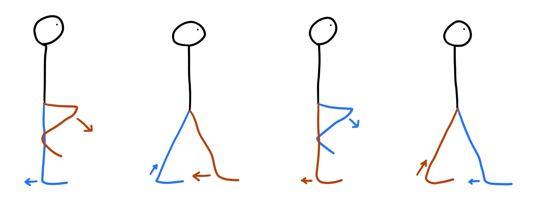 Sketch of the Running Man dance move