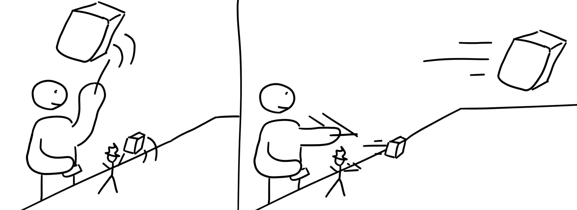 Sketch throwing object